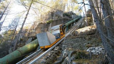 piani inclinati