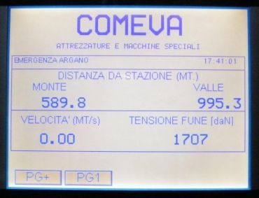 specifiche piani inclinati